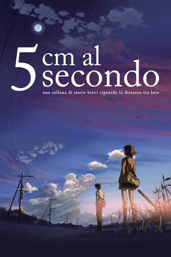 5 cm al secondo streaming in alta definizione