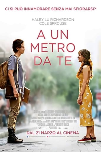 A un metro da te - Film completo in Altadefinizione A un metro da te streaming in alta definizione