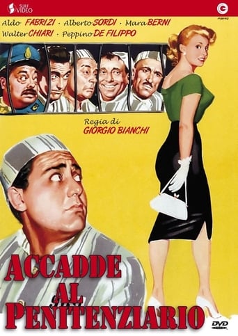 Accadde al penitenziario - Film completo in Altadefinizione Accadde al penitenziario streaming in alta definizione