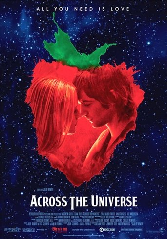 Across the Universe - Film completo in Altadefinizione Across the Universe streaming in alta definizione