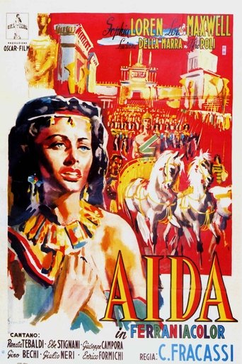 Aida streaming in alta definizione