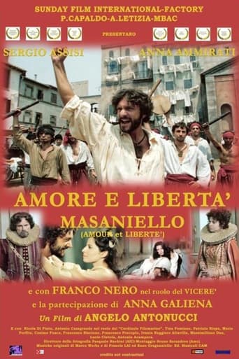 Amore e libertà - Masaniello - Film completo in Altadefinizione Amore e libertà - Masaniello streaming in alta definizione