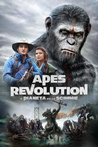 Apes Revolution - Il pianeta delle scimmie - Film completo in Altadefinizione Apes Revolution - Il pianeta delle scimmie streaming in alta definizione