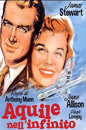Aquile nell'infinito - Film completo in Altadefinizione Aquile nell'infinito streaming in alta definizione