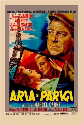 Aria di Parigi streaming film HD poster