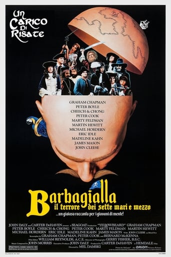 Barbagialla, il terrore dei sette mari e mezzo - Film completo in Altadefinizione Barbagialla, il terrore dei sette mari e mezzo streaming in alta definizione