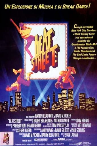 Beat Street - Film completo in Altadefinizione Beat Street streaming in alta definizione