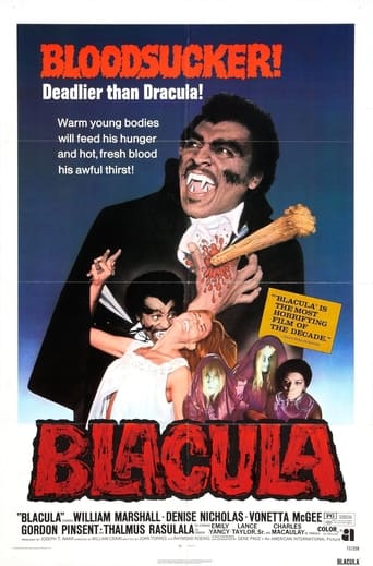Blacula - Film completo in Altadefinizione Blacula streaming in alta definizione