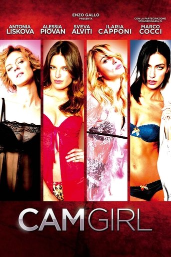Cam Girl - Film completo in Altadefinizione Cam Girl streaming in alta definizione