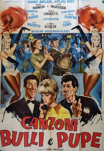 Canzoni, bulli e pupe - Film completo in Altadefinizione Canzoni, bulli e pupe streaming in alta definizione