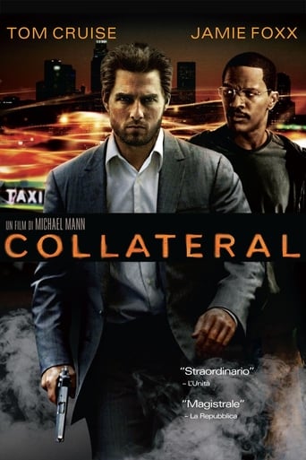 Collateral