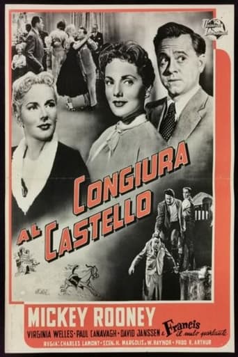 Congiura al castello - Film completo in Altadefinizione Congiura al castello streaming in alta definizione
