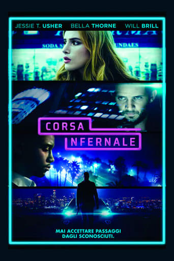 Corsa infernale streaming in alta definizione