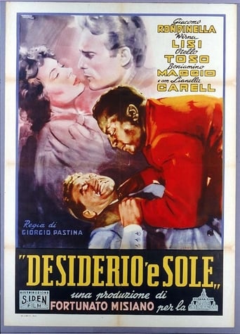 Desiderio 'e sole - Film completo in Altadefinizione Desiderio 'e sole streaming in alta definizione