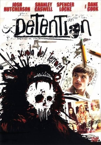 Detention - Terrore al liceo - Film completo in Altadefinizione Detention - Terrore al liceo streaming in alta definizione