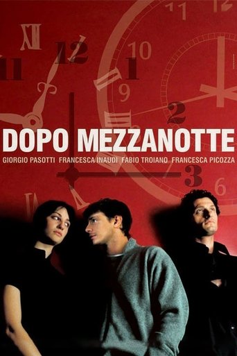 Dopo mezzanotte - Film completo in Altadefinizione Dopo mezzanotte streaming in alta definizione