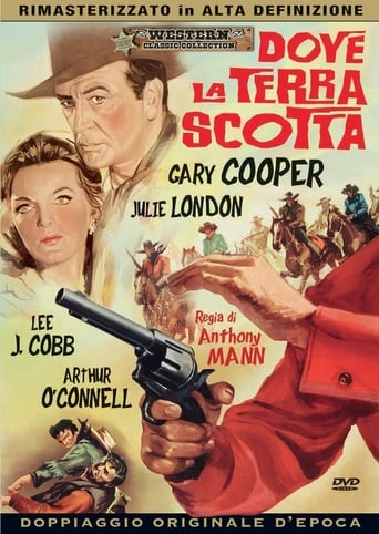 Dove la terra scotta - Film completo in Altadefinizione Dove la terra scotta streaming in alta definizione