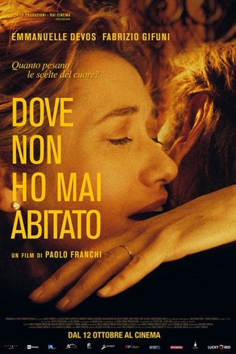 Dove non ho mai abitato streaming in alta definizione