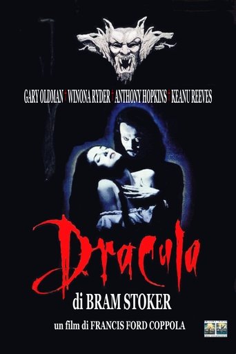 Dracula di Bram Stoker streaming in alta definizione