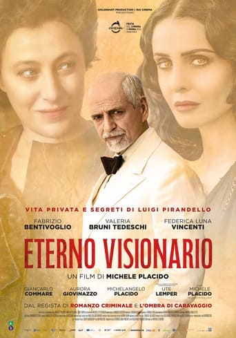 Eterno visionario - Film completo in Altadefinizione Eterno visionario streaming in alta definizione
