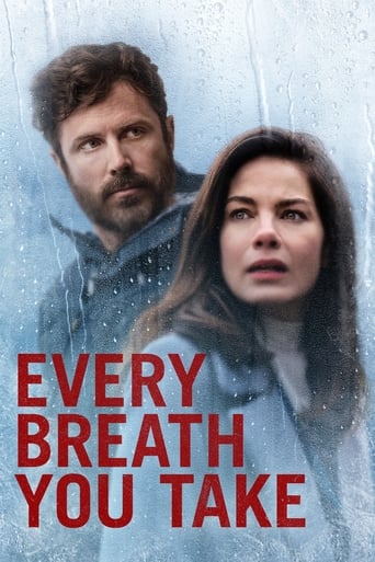 Every Breath You Take - Senza respiro - Film completo in Altadefinizione Every Breath You Take - Senza respiro streaming in alta definizione