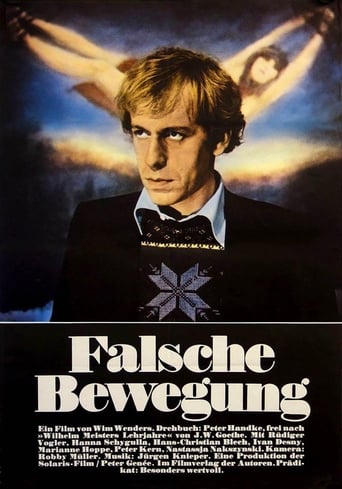 Falso movimento - Film completo in Altadefinizione Falso movimento streaming in alta definizione