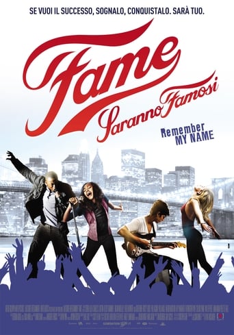 Fame - Saranno famosi - Film completo in Altadefinizione Fame - Saranno famosi streaming in alta definizione