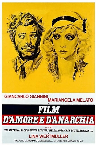 Film d'amore e d'anarchia - Film completo in Altadefinizione Film d'amore e d'anarchia streaming in alta definizione