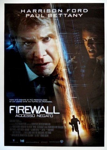 Firewall - Accesso negato streaming in alta definizione