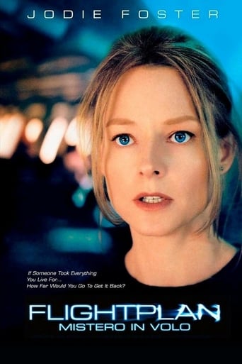 Flightplan - Mistero in volo streaming film HD poster