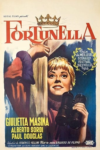Fortunella - Film completo in Altadefinizione Fortunella streaming in alta definizione