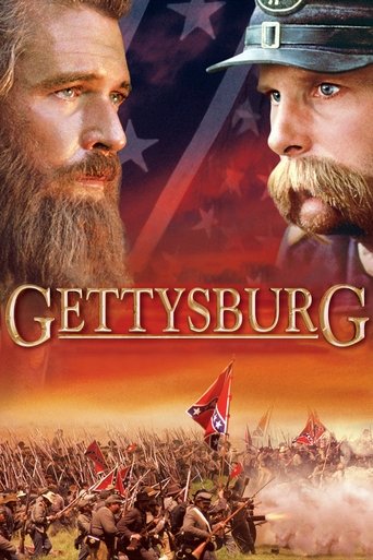 Gettysburg - Film completo in Altadefinizione Gettysburg streaming in alta definizione