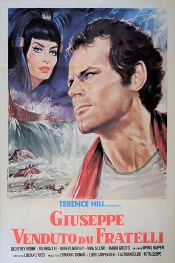 Giuseppe venduto dai fratelli - Film completo in Altadefinizione Giuseppe venduto dai fratelli streaming in alta definizione