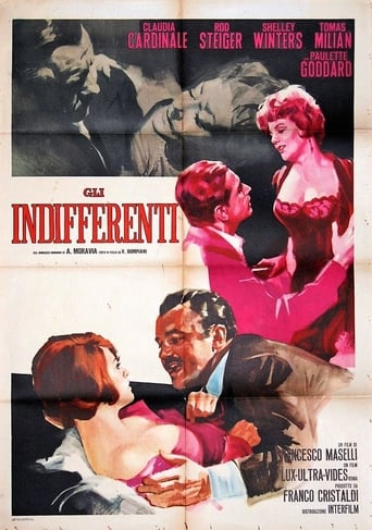 Gli indifferenti - Film completo in Altadefinizione Gli indifferenti streaming in alta definizione