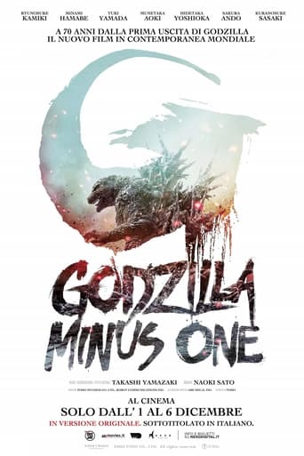 Godzilla Minus One - Film completo in Altadefinizione Godzilla Minus One streaming in alta definizione