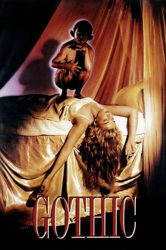 Gothic - Film completo in Altadefinizione Gothic streaming in alta definizione