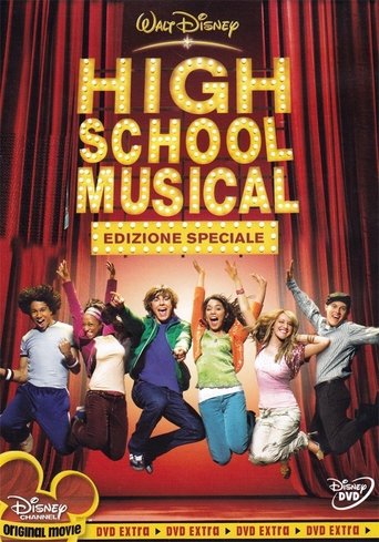 High School Musical - Film completo in Altadefinizione High School Musical streaming in alta definizione