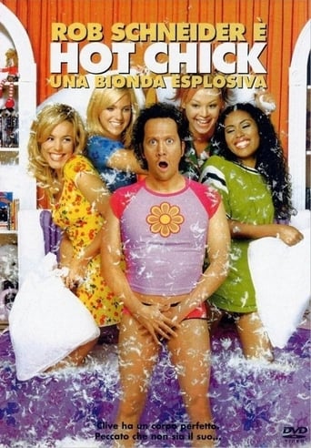 Hot Chick - Una bionda esplosiva - Film completo in Altadefinizione Hot Chick - Una bionda esplosiva streaming in alta definizione