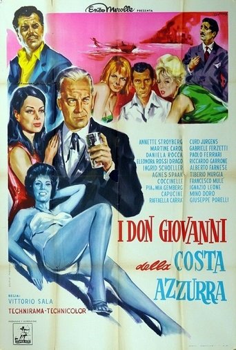 I don Giovanni della Costa Azzurra streaming in alta definizione