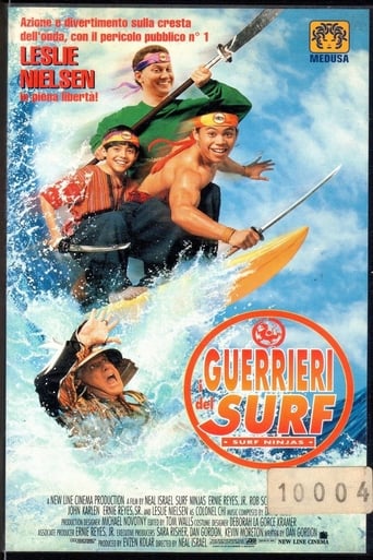 I guerrieri del surf - Film completo in Altadefinizione I guerrieri del surf streaming in alta definizione