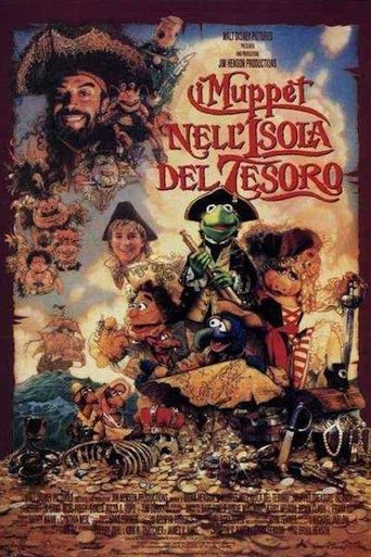 I Muppet nell'isola del tesoro - Film completo in Altadefinizione I Muppet nell'isola del tesoro streaming in alta definizione