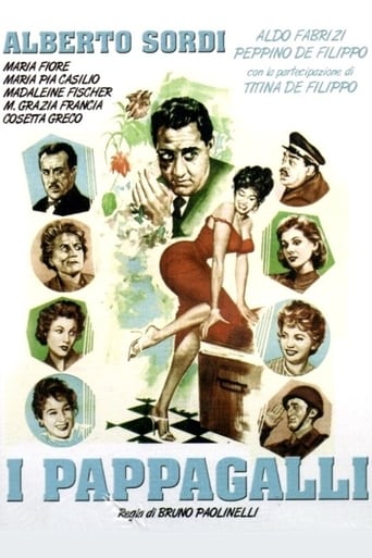 I pappagalli - Film completo in Altadefinizione I pappagalli streaming in alta definizione