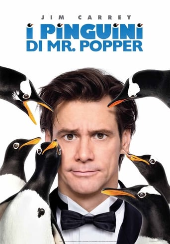 I pinguini di Mr. Popper - Film completo in Altadefinizione I pinguini di Mr. Popper streaming in alta definizione