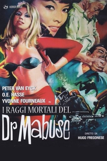 I raggi mortali del Dr. Mabuse - Film completo in Altadefinizione I raggi mortali del Dr. Mabuse streaming in alta definizione