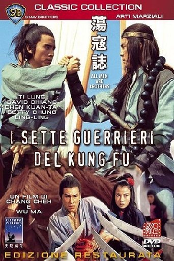 I sette guerrieri del Kung Fu streaming in alta definizione