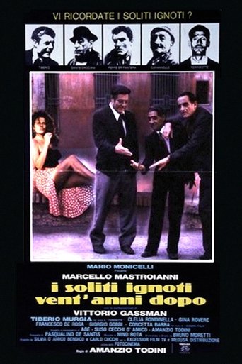 Guarda I soliti ignoti vent'anni dopo in Altadefinizione I soliti ignoti vent'anni dopo streaming film HD poster