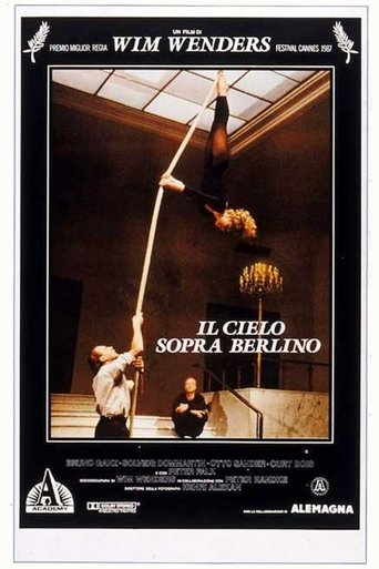 Il cielo sopra Berlino - Film completo in Altadefinizione Il cielo sopra Berlino streaming in alta definizione