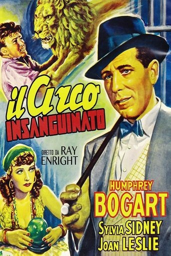 Il circo insanguinato - Film completo in Altadefinizione Il circo insanguinato streaming in alta definizione