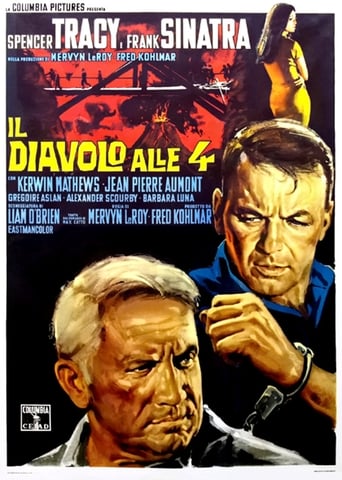 Il diavolo alle 4 - Film completo in Altadefinizione Il diavolo alle 4 streaming in alta definizione