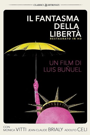 Il fantasma della libertà - Film completo in Altadefinizione Il fantasma della libertà streaming in alta definizione